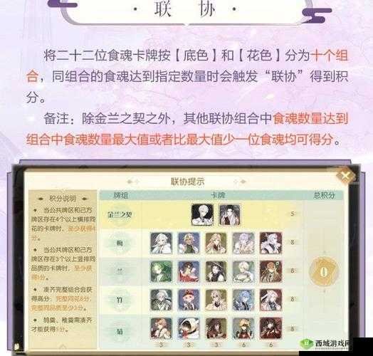 食物语摆龙门玩法详解