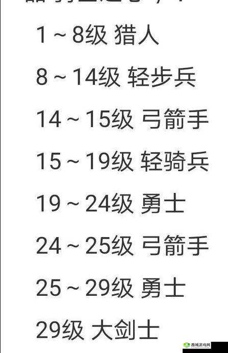 诸神皇冠新手小白前期畅玩指南及必备技巧全解析