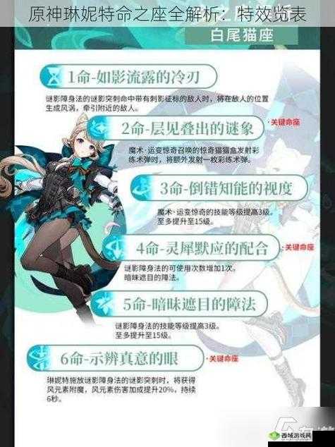 原神主角命之座解锁全攻略深度解析