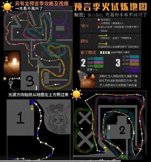 光遇预言季试炼地深度解析：地点位置指南