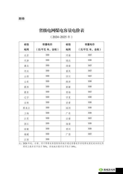 韩国三色电费 2024 免费吗：明年情况究竟如何