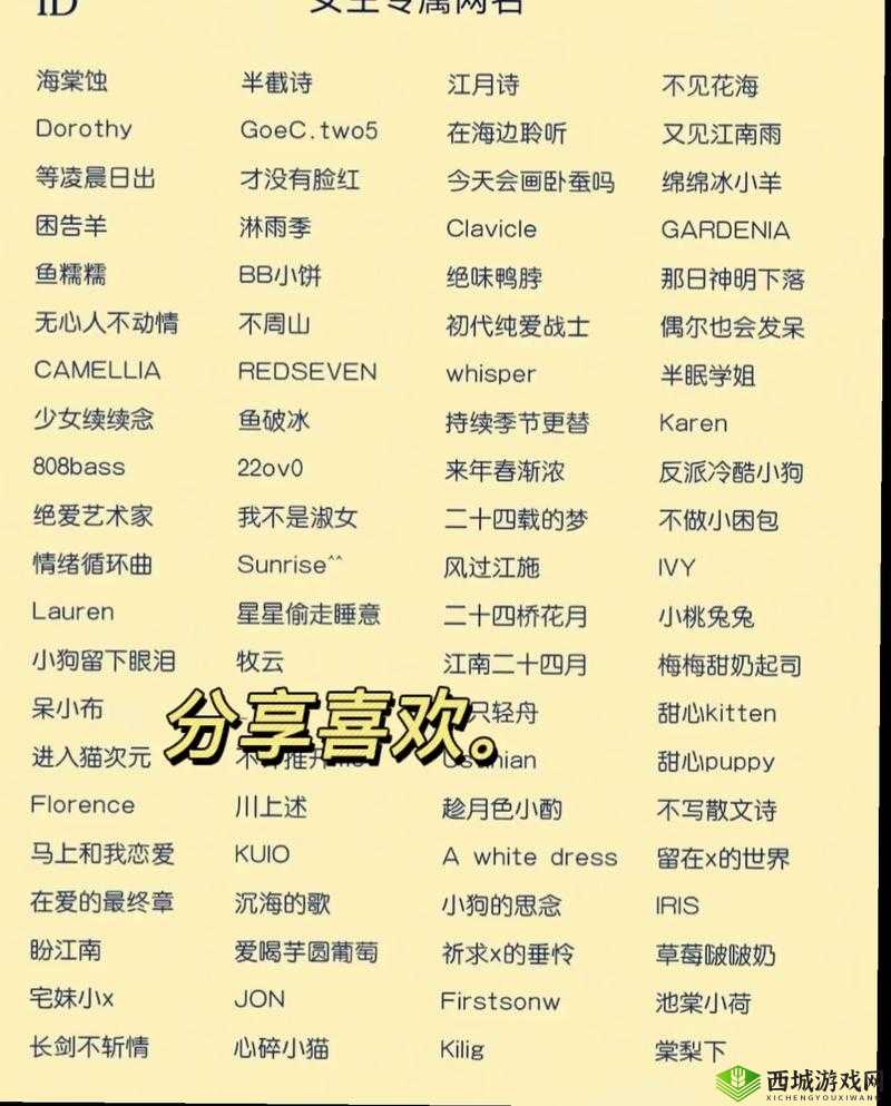 猫咪 mv 最新地域网名怎么改：相关问题探讨