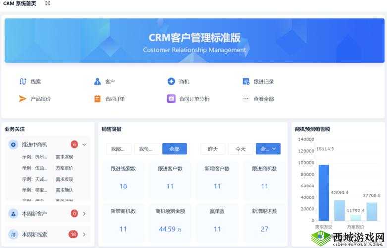 成免费 crm 大全：一站式 crm 软件资源库