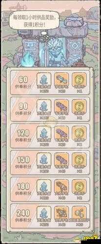 最强蜗牛供奉周彩蛋触发攻略，教你轻松触发彩蛋