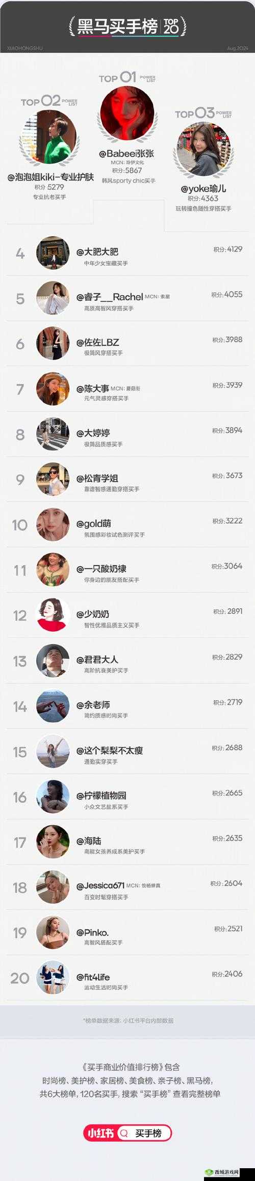 姐妹两人轮流数数姐姐数单数：谁更厉害