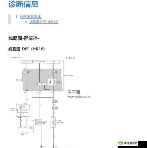 日产免费线路一到四的区别特点