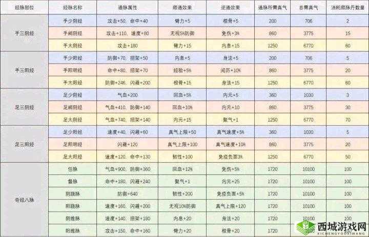 烟雨江湖探秘：离道行踪位置全攻略详解