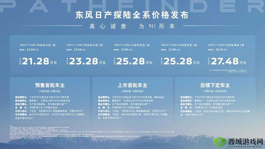 日产精品二线三线：相关产品介绍