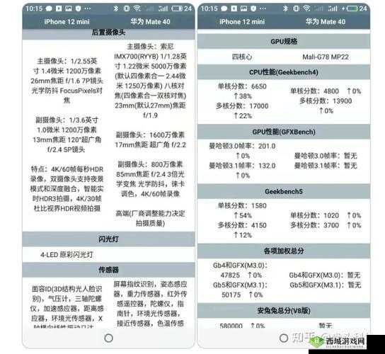日本产品和韩国产品的区别知乎：电子产品与化妆品的差异
