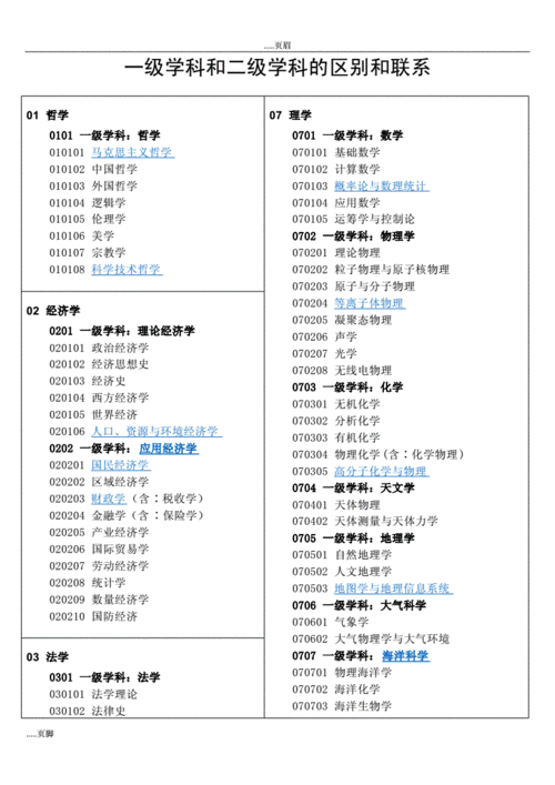 成品一级与一级的区别详解：详解成品一级与一级的区别