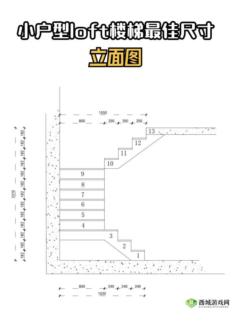 楼梯间进深尺寸相关示例：楼梯间进深具体尺寸解读