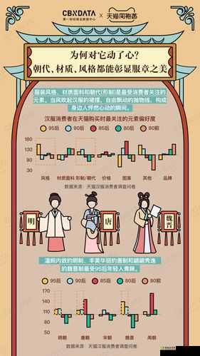 谜题答案大揭秘：侠客行答案览