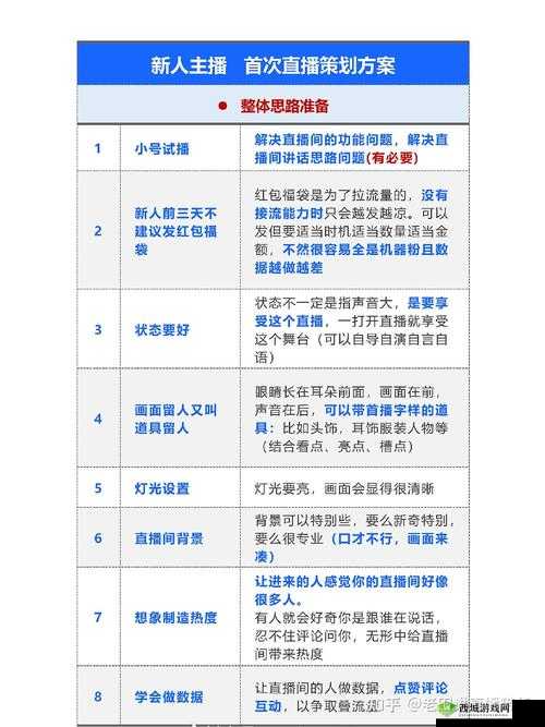 成品直播大全观视频的技巧有哪些：实用指南