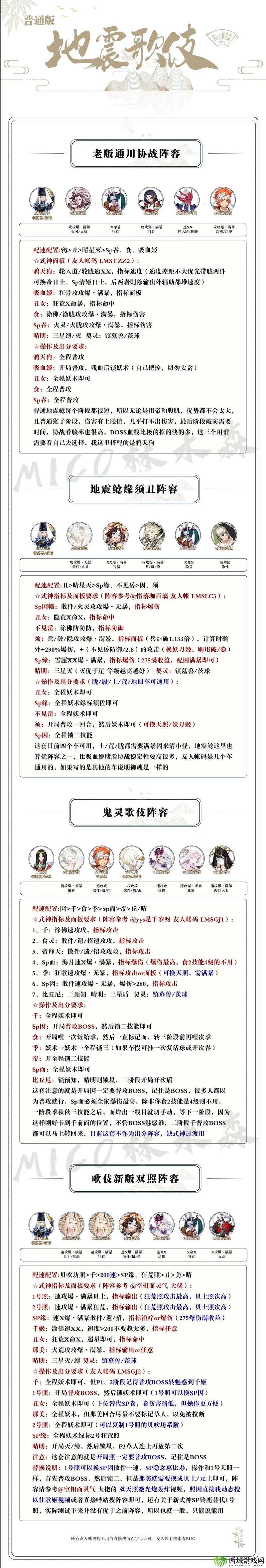 FGO 月神 40AP 阵容配置与打法详细解析