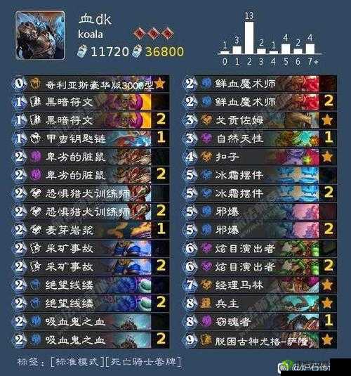 炉石传说：恶毒龙之力，全新卡组搭配策略揭秘
