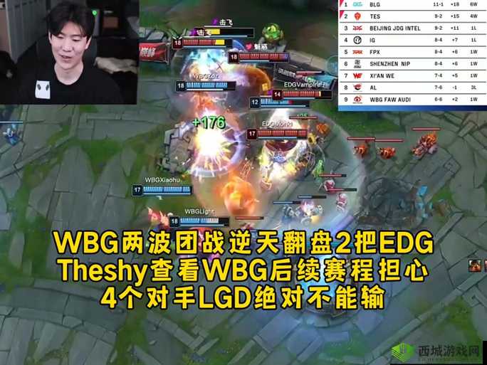WBG 粉丝：LGD 你们怎么输得起？