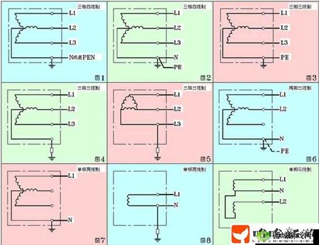 解析亚洲无线一线二线三线区别：深度探究其差异