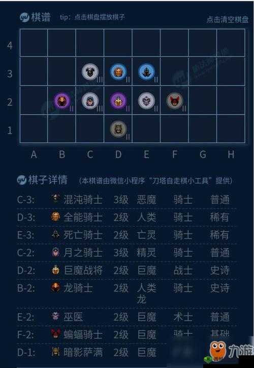 骑士阵容自走棋：独特搭配策略打造超强战斗阵容