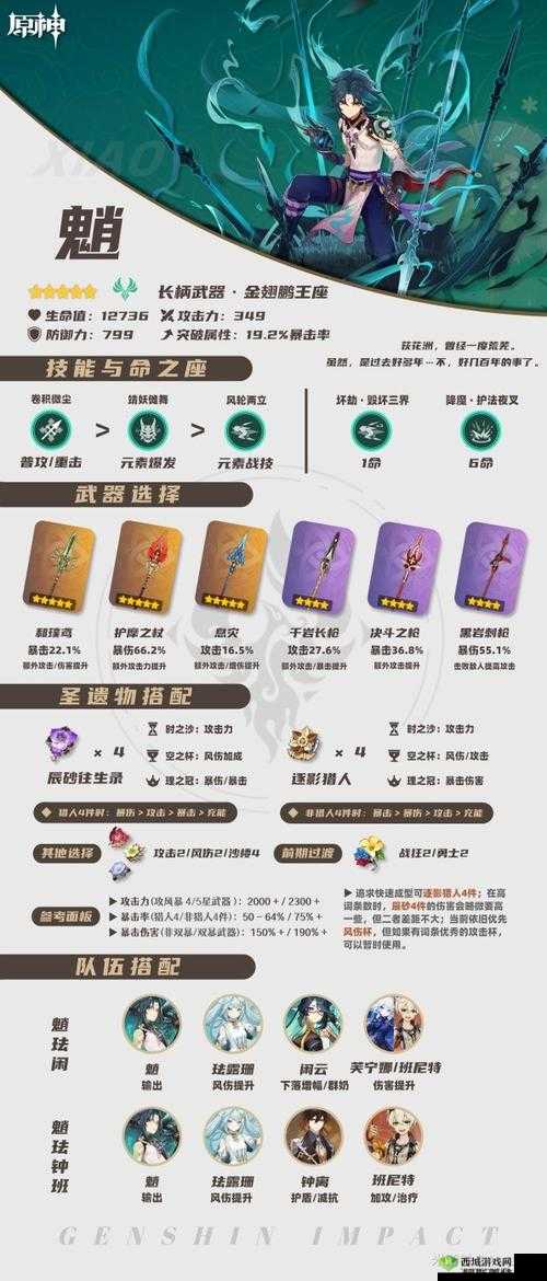 异化之地中 12 妹的深度玩法解析与实用武器推荐全指南