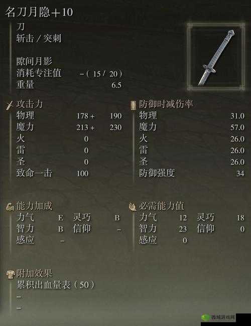 艾尔登法环名刀月隐获取攻略：位置详情与获取指南