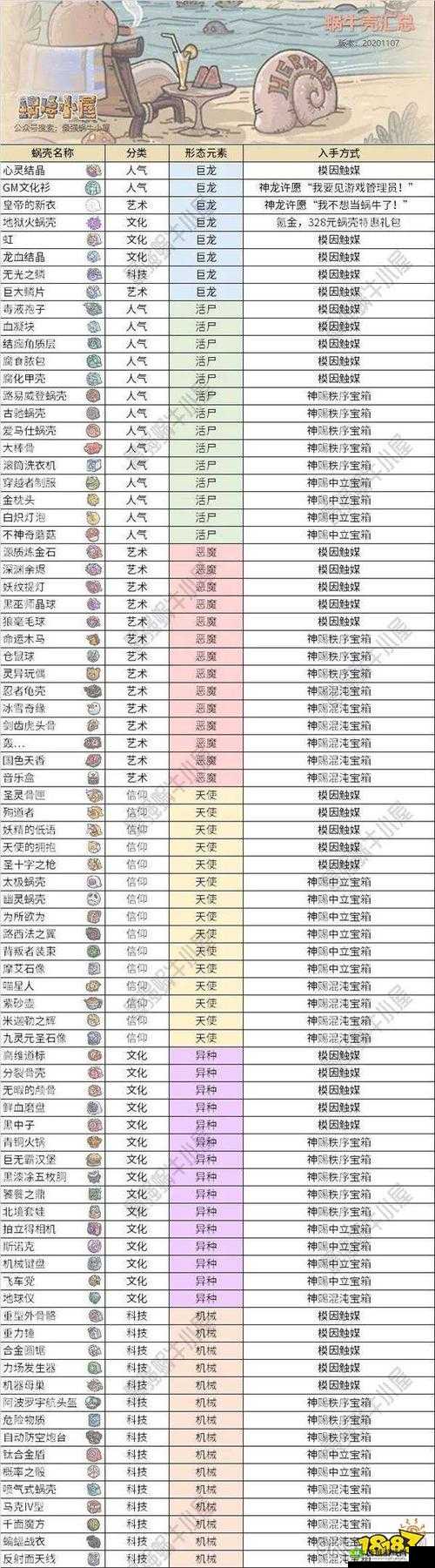 最强蜗牛游戏中房地产大佬来信触发条件的全面深度解析与探讨