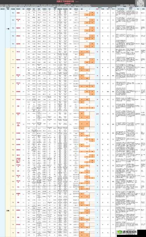 鸿图之下甄姬最强阵容搭配技巧与策略全面解析攻略