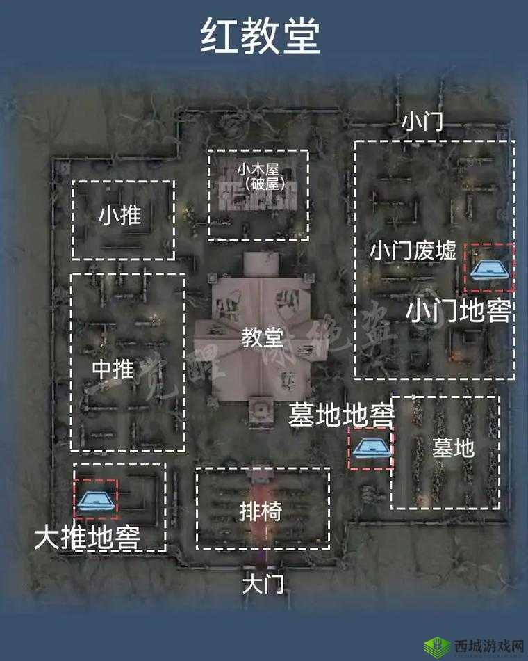 第五人格红教堂地图制胜秘诀，全面解析地窖、大门及电机位置攻略