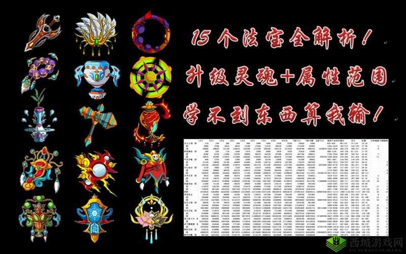 造梦西游4高效赚钱攻略，揭秘灵魂快速赚取技巧与策略