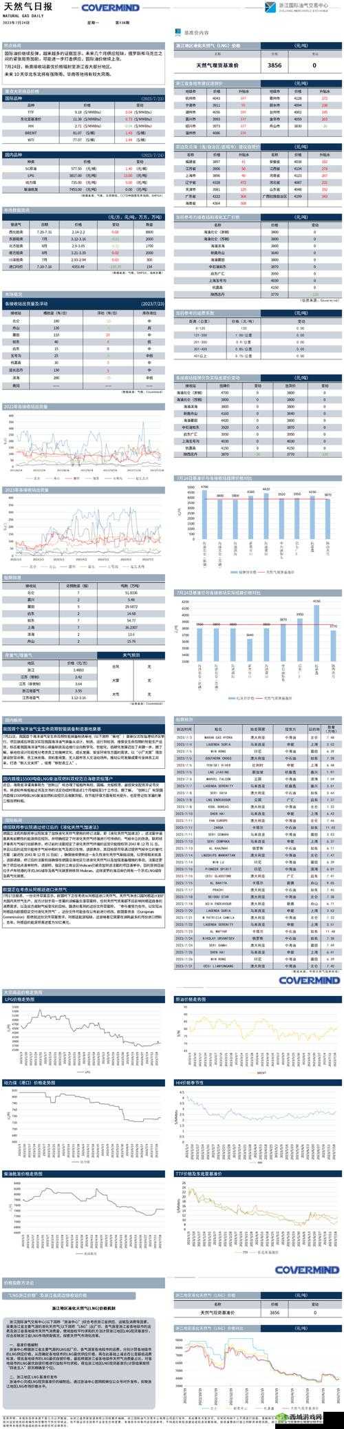 tom 地域网名入口 github 相关内容及精彩解读