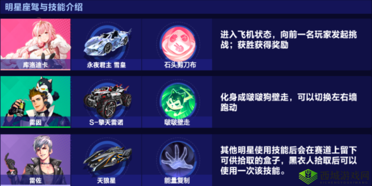 QQ飞车手游2018年雪球获得途径详解及兑换棒棒糖手杖全攻略
