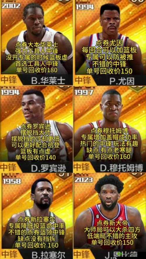 最强NBA观战模式全面介绍及录制视频方法，在资源管理中提升效率与重要性的深度解析