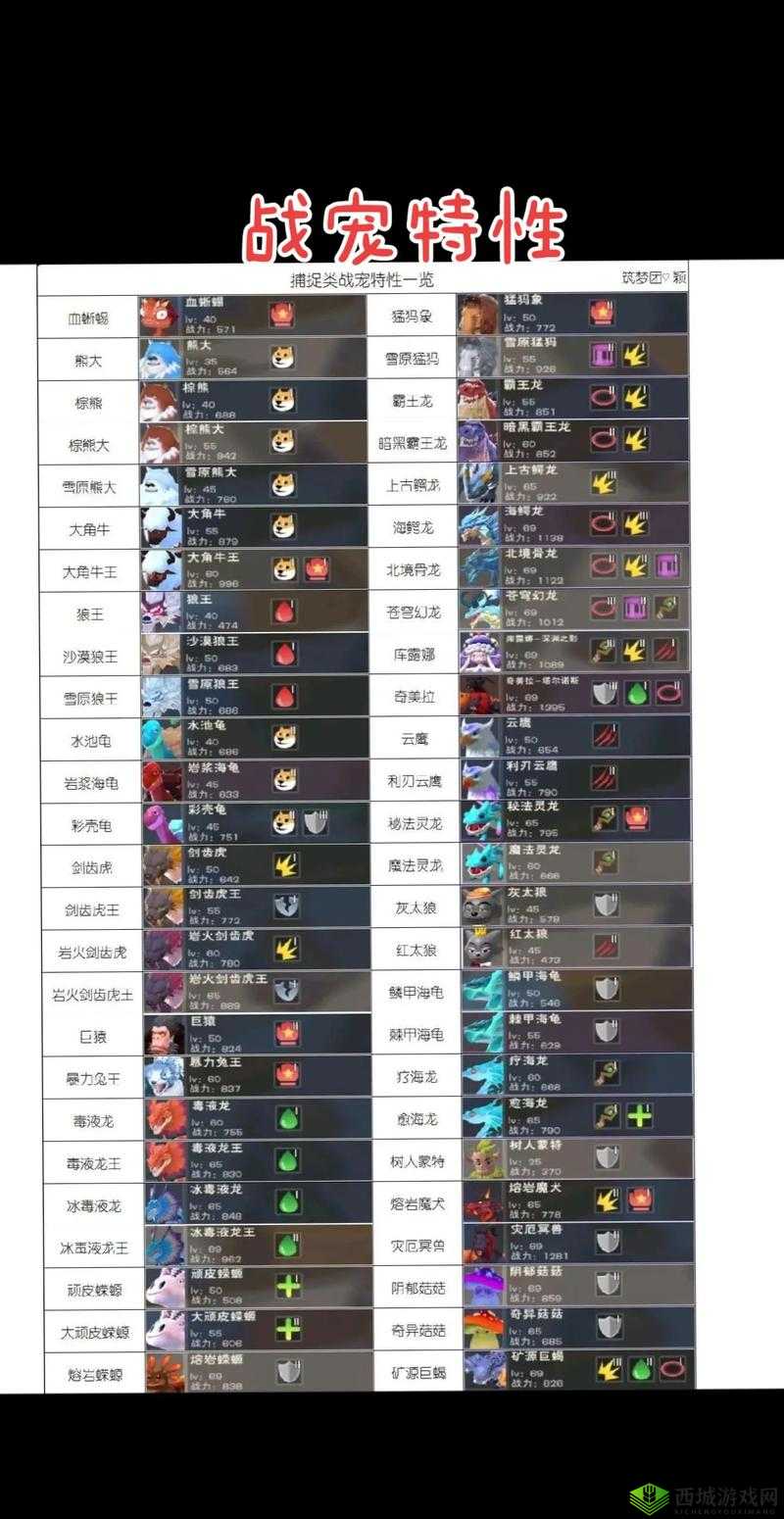 深入探索创造与魔法游戏机制，揭秘附魔属性取消与重置的详细奥秘