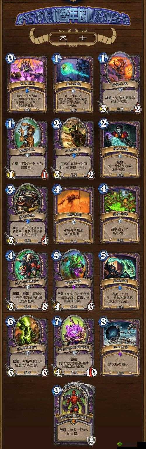 炉石传说卡牌深度剖析，揭秘那些名不符实的卡牌现象及其背后原因