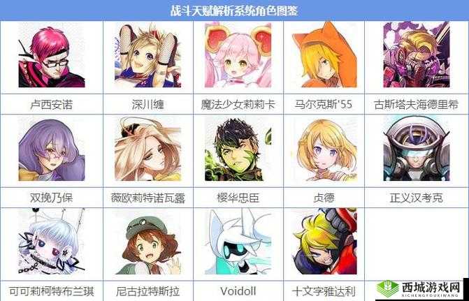 COMPASS战斗天赋深度剖析，攻防策略瞬息万变，引领全新MOBA游戏体验