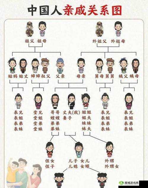 一血万杰的世代传承脉络与复杂人物关系深度探析与解读