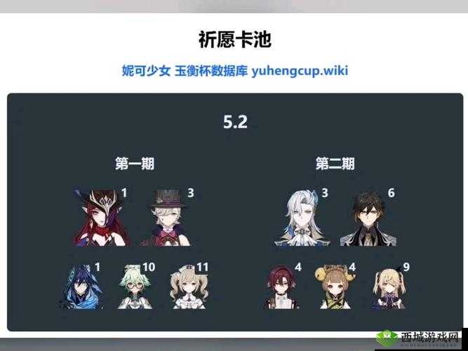 密特拉之星新手必看，开局卡池选择攻略，助你高效抽取心仪角色