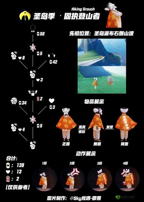 光遇气功先祖究竟藏身何处？禁阁二层四人门后揭秘！