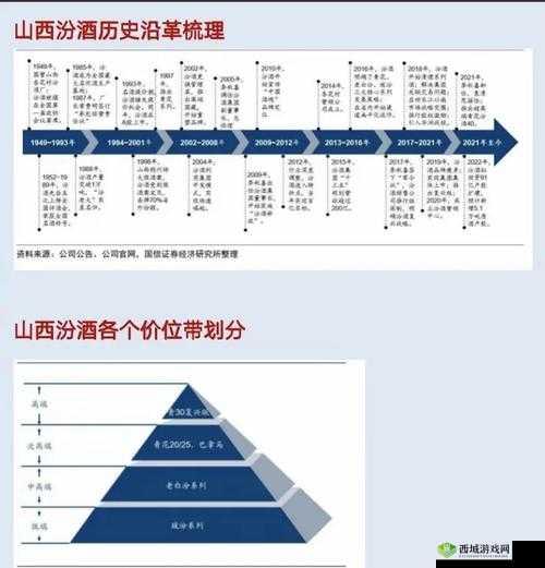 探索37大但人文但汾company的独特魅力：揭秘其文化传承与创新发展之路