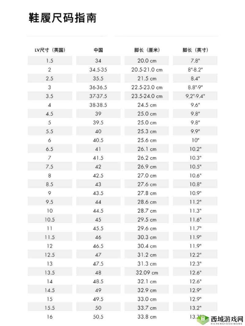 欧洲尺码日本尺码专线美国欧洲LV购买指南：如何准确选择适合的尺码与款式？