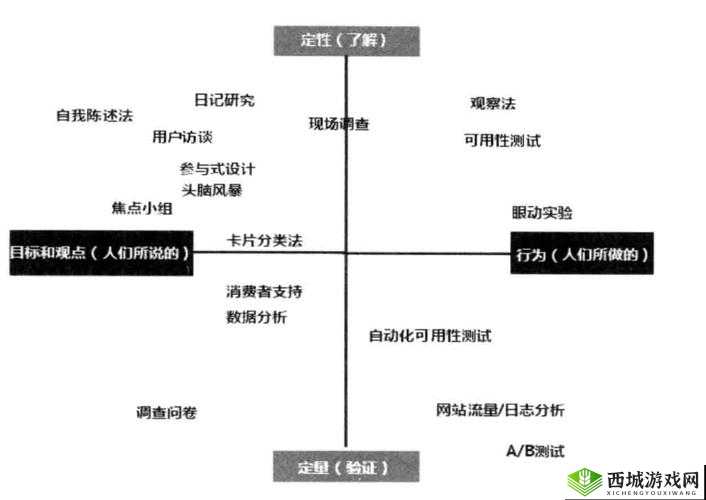 免费聊天如何提升用户体验？探索免费聊天的优势与未来发展趋势
