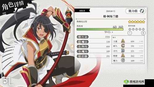 地城邂逅中魔道具师亚丝菲属性技能究竟有多强？资源管理高效利用策略揭秘！