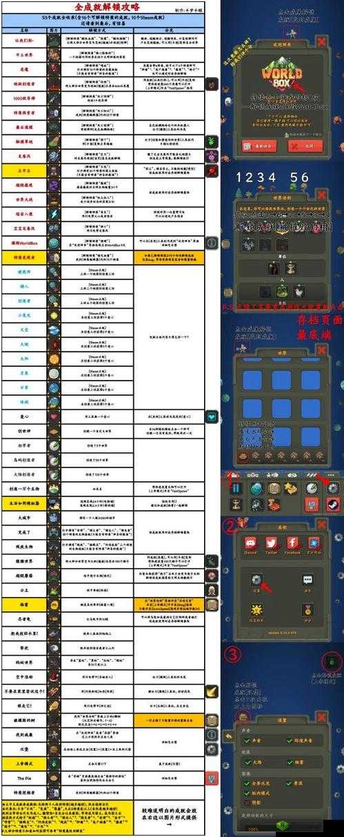 一路探索揭秘，如何达成噢被你发现了成就？深度攻略全解析