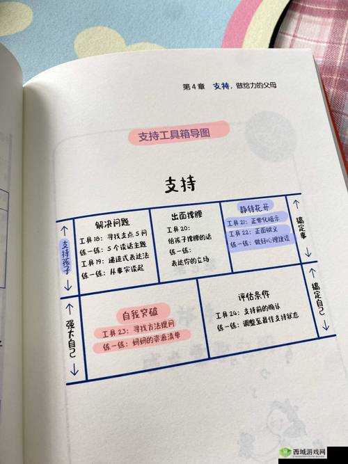 一路成长，如何达成我的父母成就？全面解锁完成攻略大揭秘