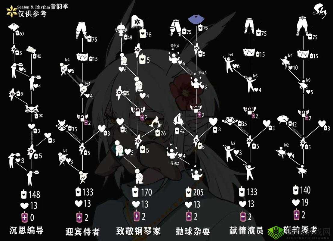 光遇花瓣斗篷获取攻略，限定先祖兑换流程及所需蜡烛数量揭秘？