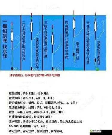 小森生活鱼竿如何升级？揭秘解锁钓鱼新境界的独门秘籍！