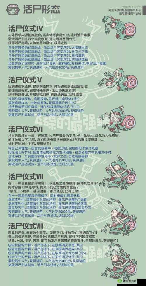 如何全面掌握最强蜗牛普罗米修斯火炬？核心机制、实战及界面优化疑问全解析