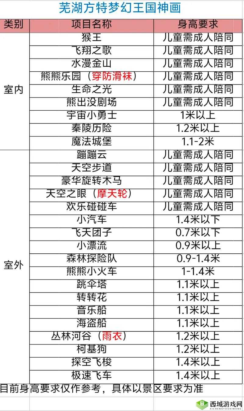 新神魔大陆游历中哪些拍照地点最不容错过？全面场景介绍来袭！