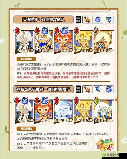 战歌竞技场中亡灵穿甲流阵容怎样搭配才能无敌？攻略揭秘！