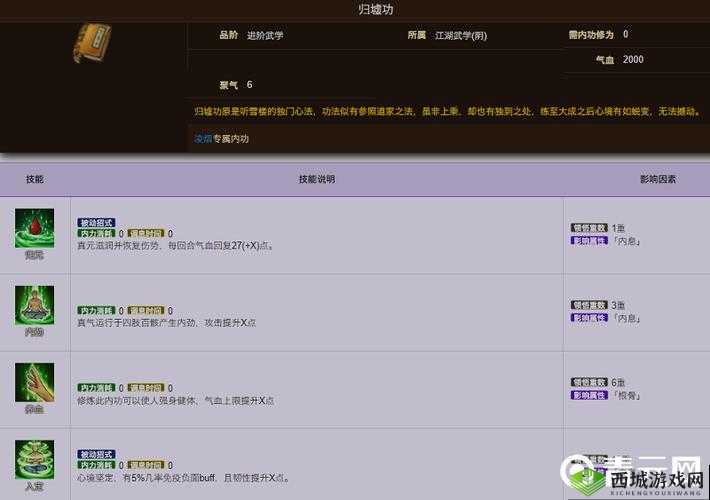 烟雨江湖凌烟武学如何深度搭配？全面解析带你揭秘悬念！