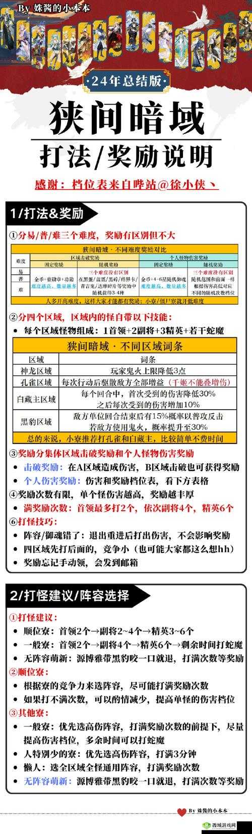 炸裂攻略！老师你听我解释啊第六关必过秘籍大公开！卡关党必看